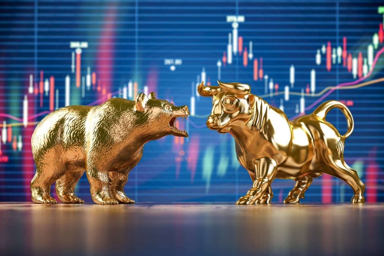 PACPL trading automation
