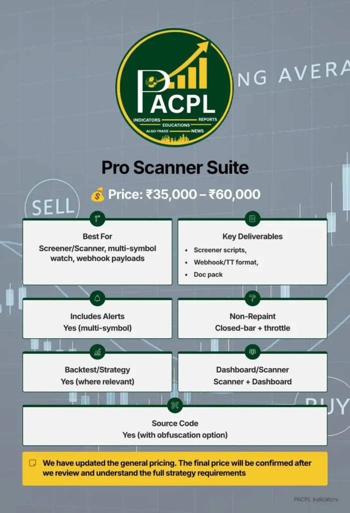 PACPL trading automation