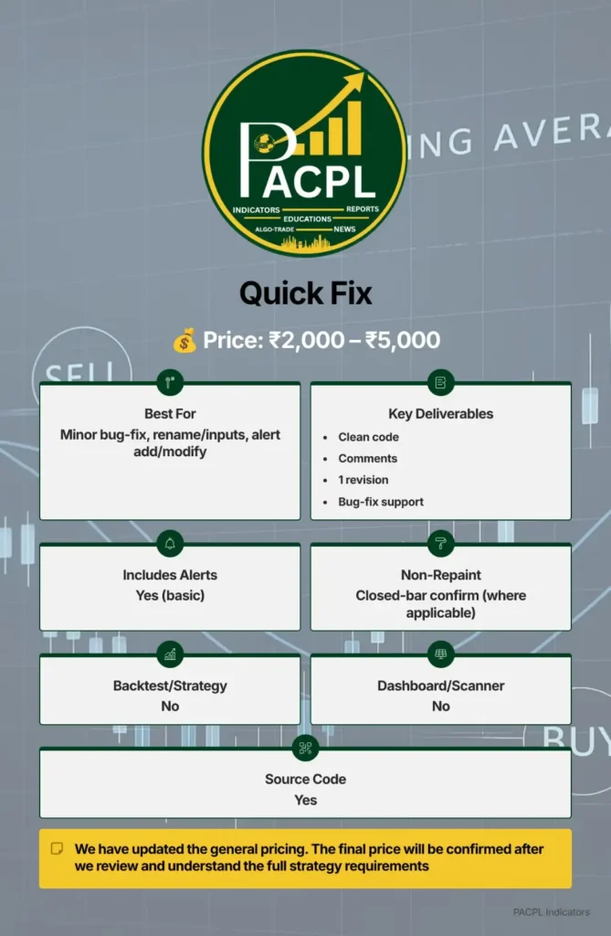 PACPL trading automation