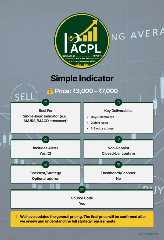 PACPL trading automation