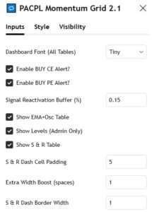 PACPL trading automation