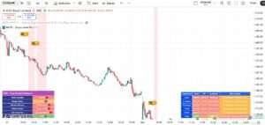 PACPL trading automation