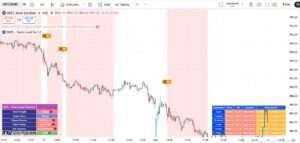 PACPL trading automation