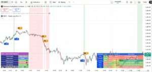 PACPL trading automation